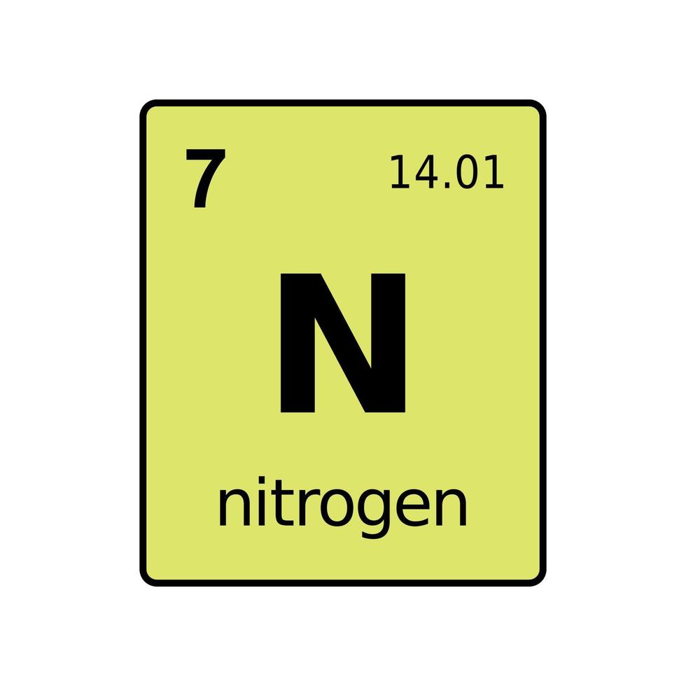 chemisches element des periodensystems. vektor