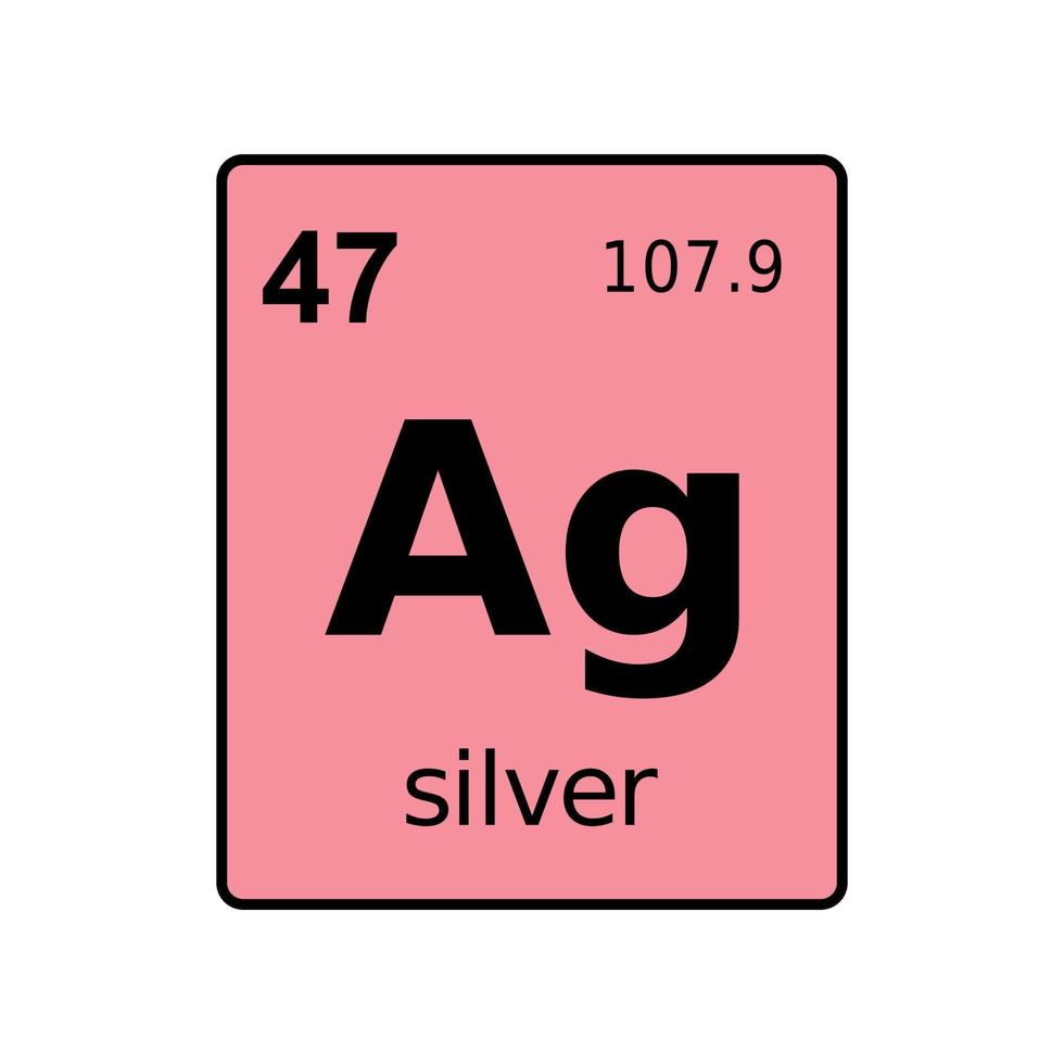 chemisches element des periodensystems. vektor