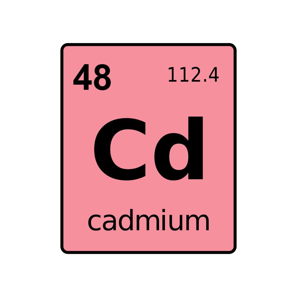 chemisches element des periodensystems. vektor