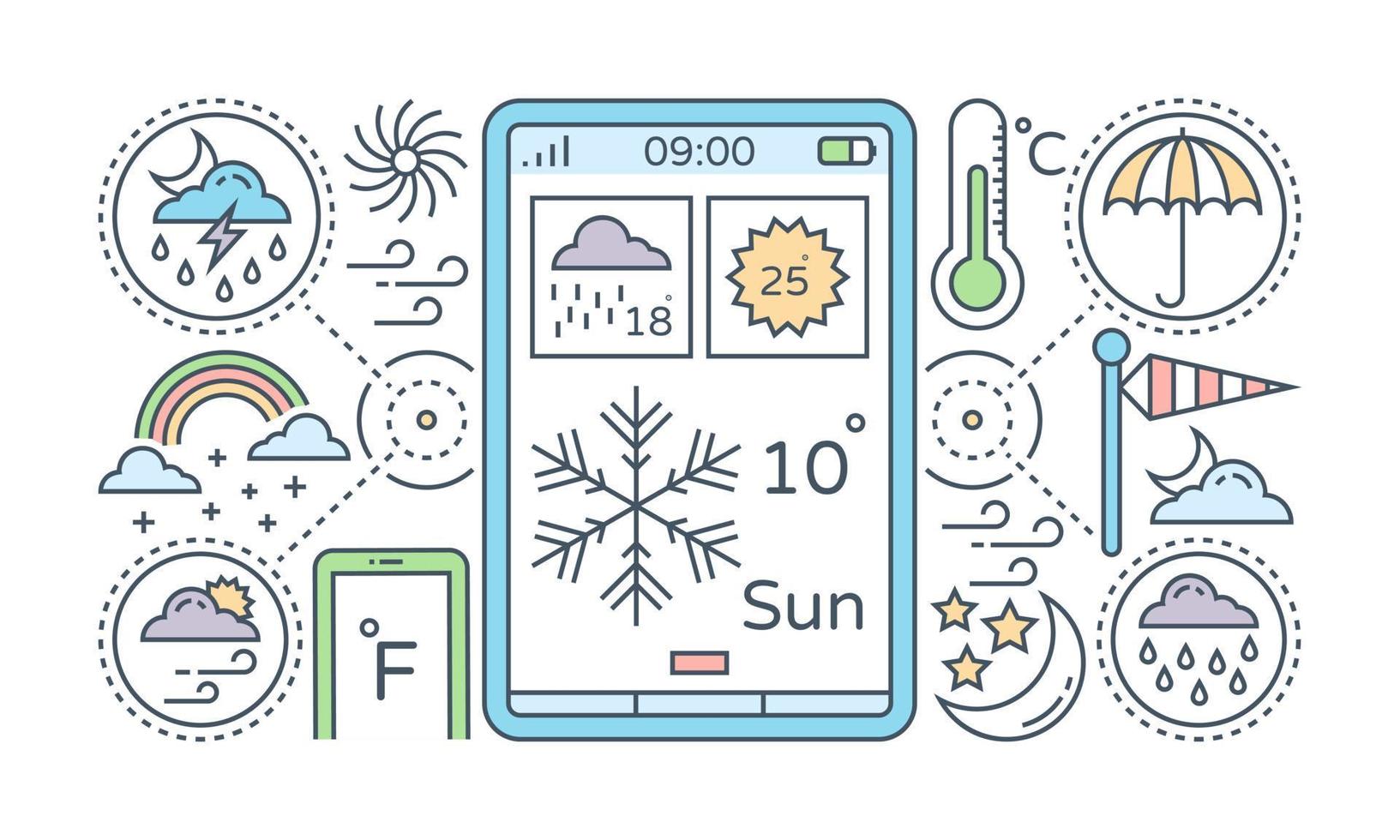 Vektordesign der Wettervorhersage-App vektor