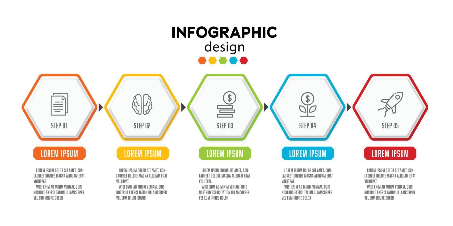 Vektor-Timeline-Infografik-Line-Design-Vorlage mit sechseckigem 5-Schritt für die Präsentation. vektor