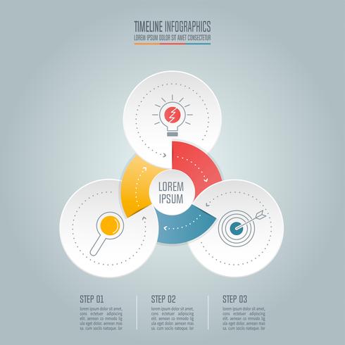 Infographic-Design-Geschäftskonzept Kreis der Zeitachse drei mit 3 Wahlen. vektor