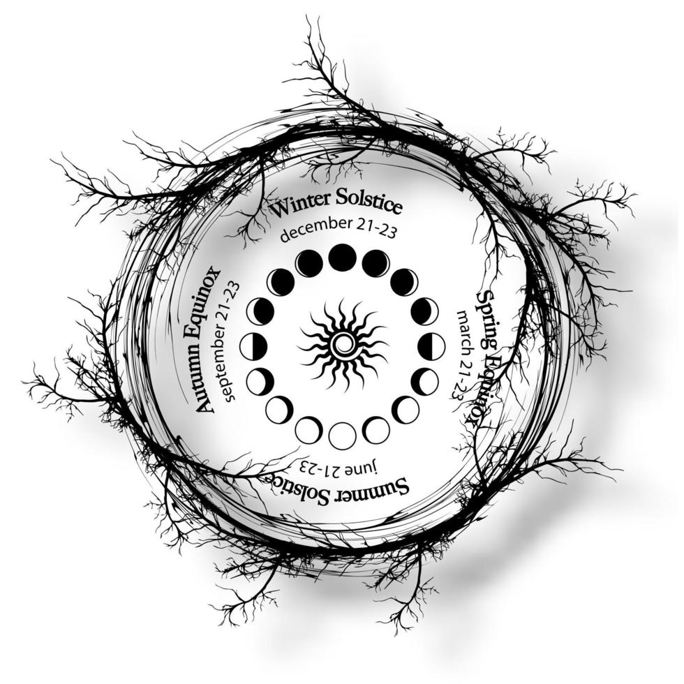 solstånds- och dagjämningscirkel, hjul av månfaser i krans av grenar med datum och namn. hedniska orakel av wiccan häxor, vektor isolerad på vit bakgrund