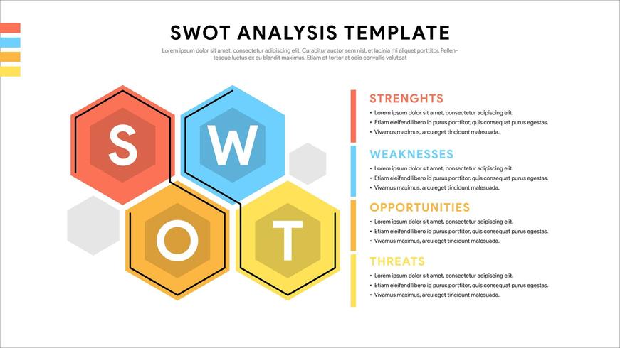 SWOT-analysmall eller strategisk planeringsteknik vektor