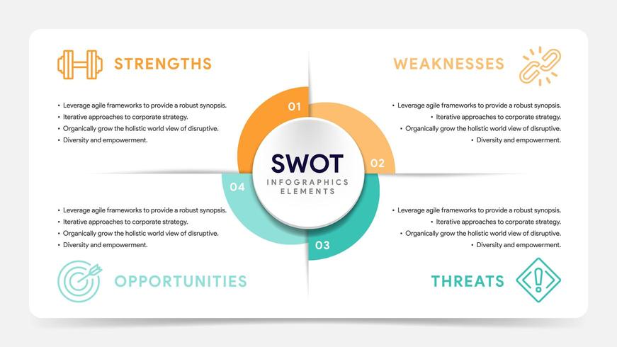 SWOT-Template-Design vektor