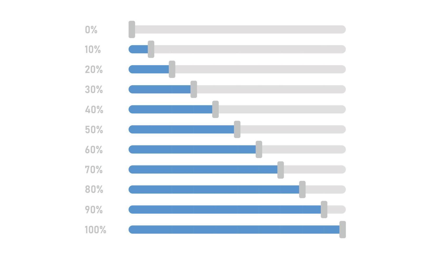 rullningslistens gränssnitt. procentuell övergång för ljudmedia. ui webbdesign.vector vektor