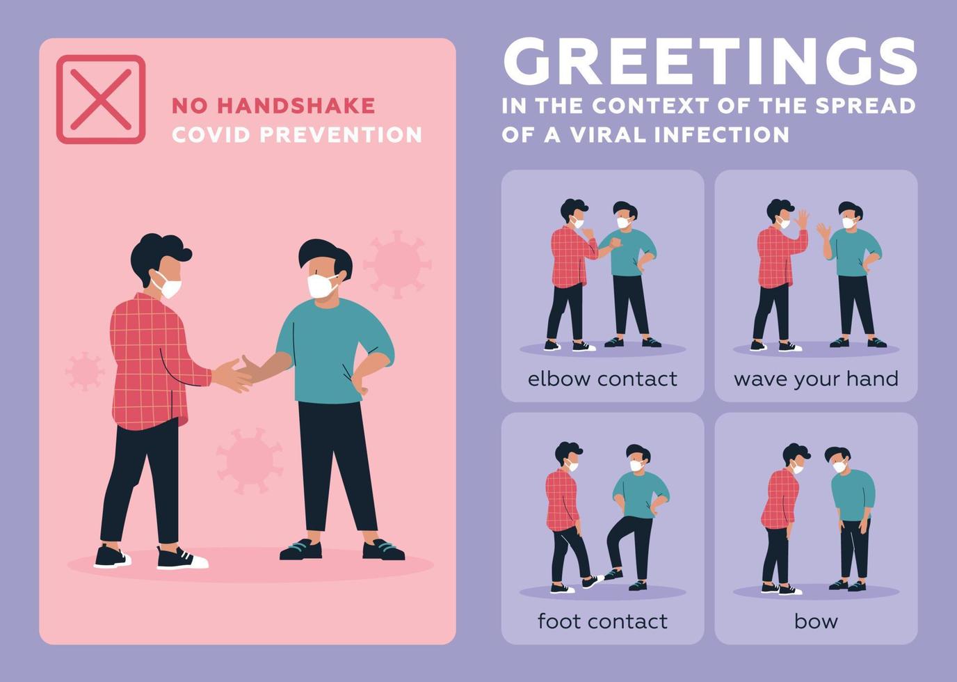 Grüße im Zusammenhang mit der Ausbreitung einer Virusinfektion. Coronavirus Prävention. Vektorbild. vektor