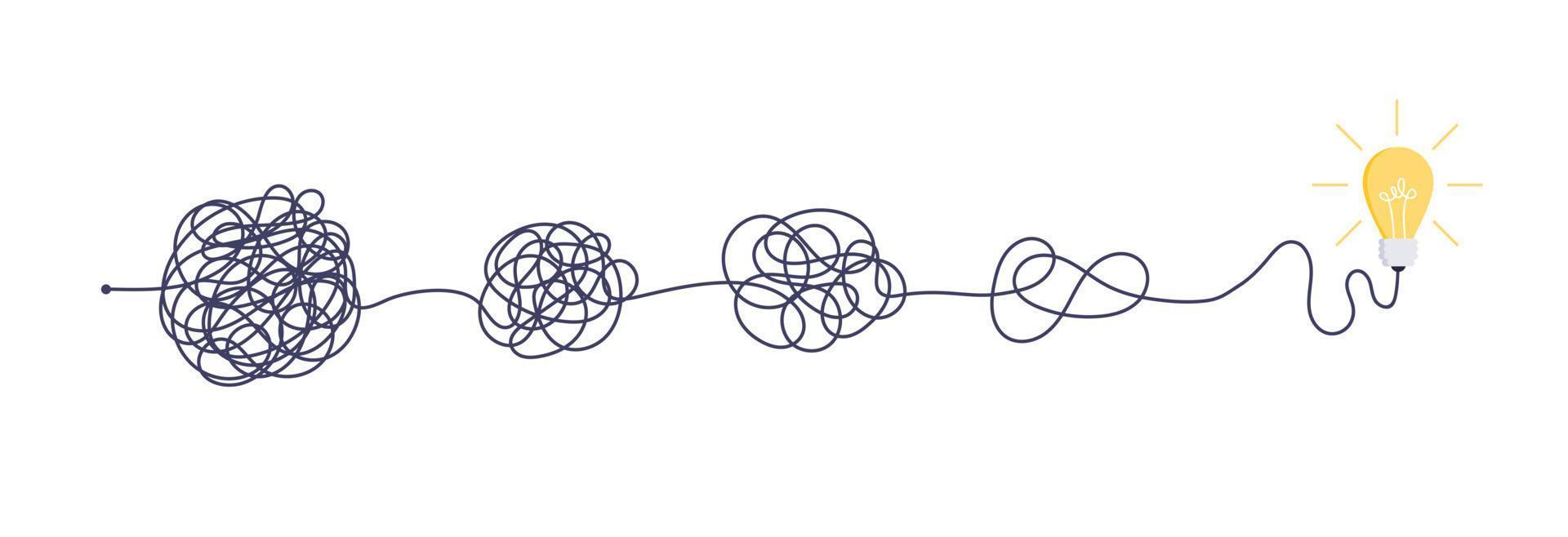 komplex einfach einfacher weg vom anfang bis zur idee. chaos vereinfachen, problemlösung und geschäftslösungen idee suchen konzeptvektorillustration. vektor