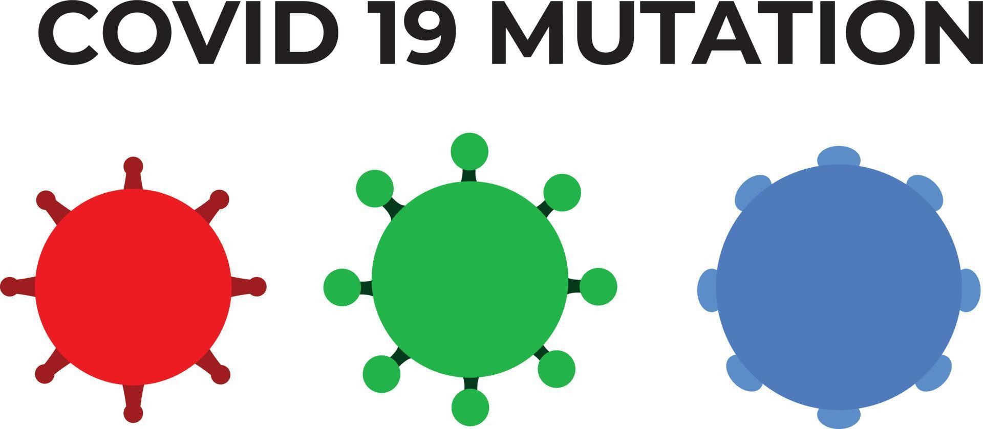 Coronavirus-Variantenkrankheit, Delta-Covid-19-Mutationszelle, Variante des Bedenkenkonzepts, Vektorillustration vektor