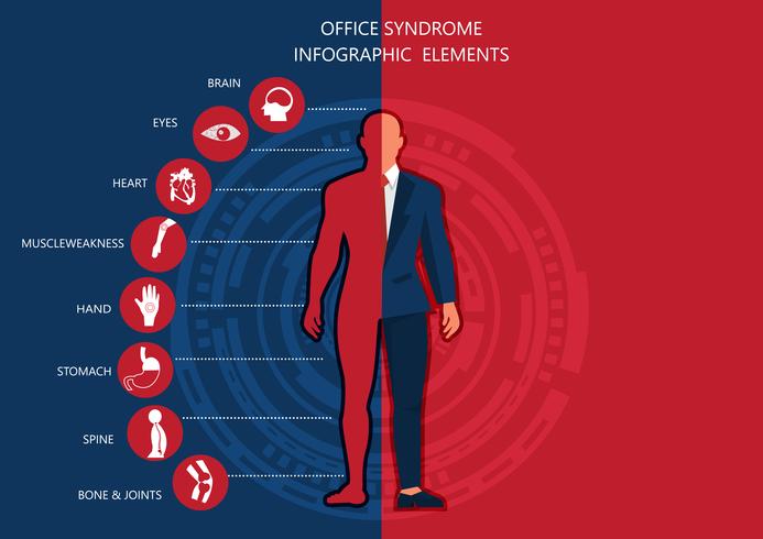 platt illustration för kontorsyndrom vektor