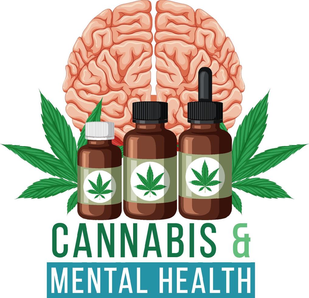 Posterdesign mit Cannabis und psychischer Gesundheit vektor