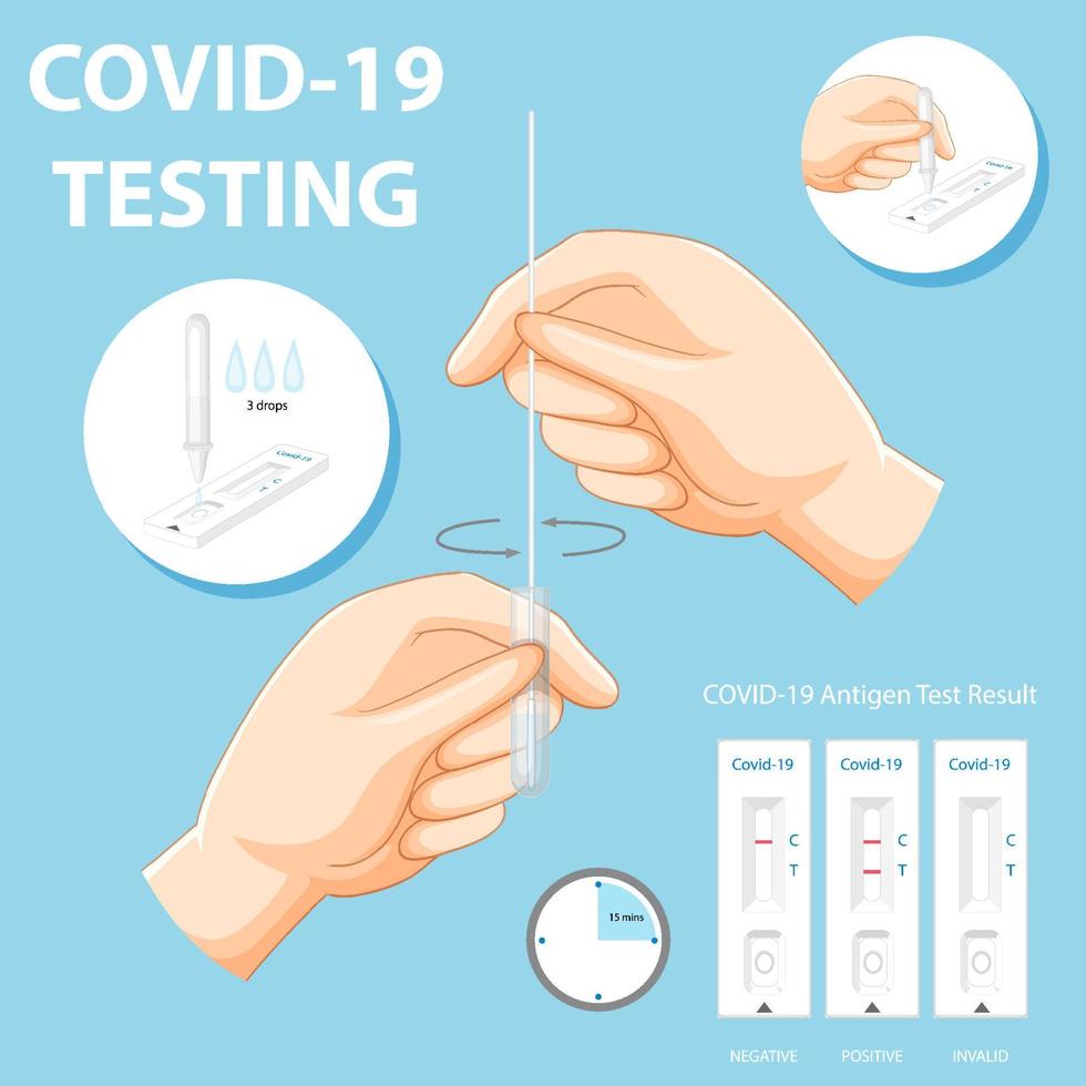 covid-19-testning med antigenttestkit vektor