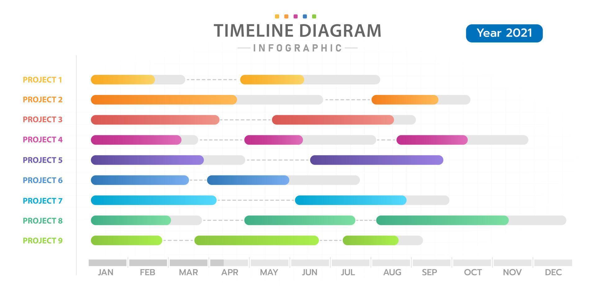 infographic mall för företag. modern tidslinjediagram kalender med gantt-diagram, presentation vektor infographic.