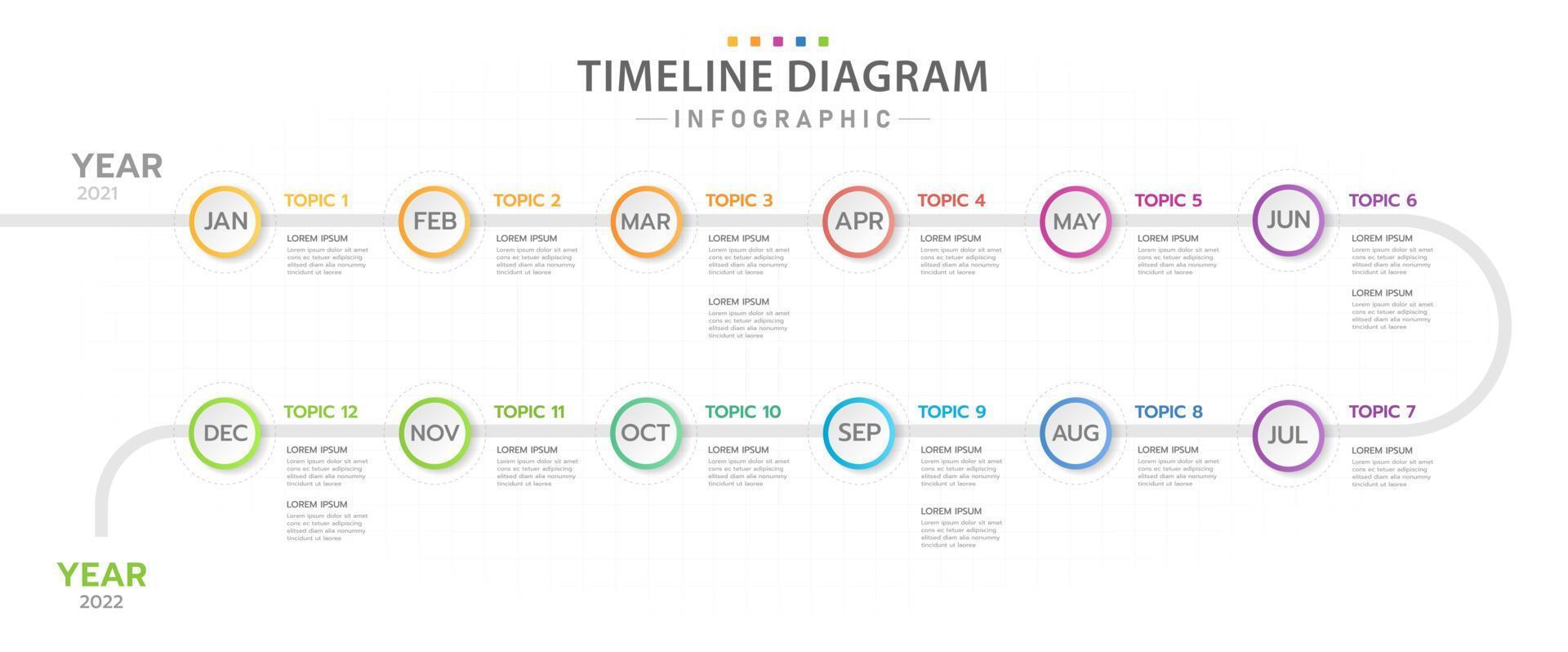 Infografik-Vorlage für Unternehmen. 12 Monate moderner Timeline-Diagrammkalender, Präsentationsvektor-Infografik. vektor