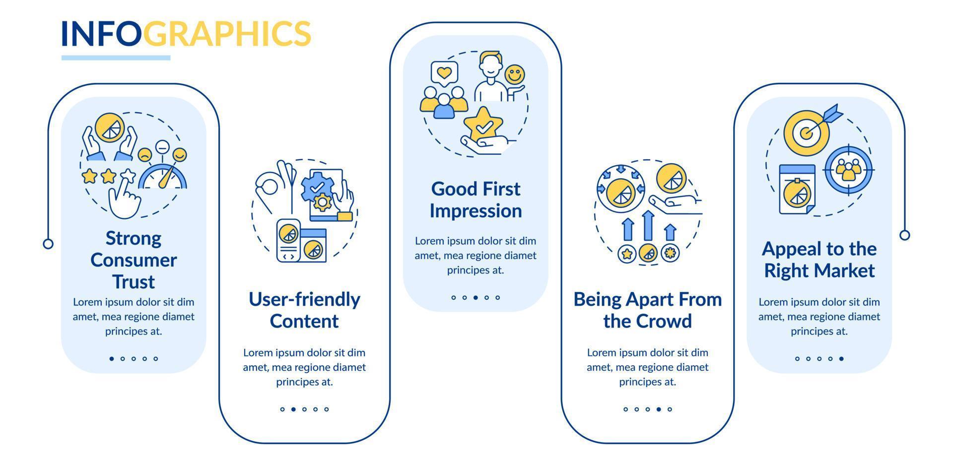 gute designvorteile rechteck infografik vorlage. Datenvisualisierung im Business-Stil mit 5 Schritten. Info-Diagramm der Prozesszeitachse. Workflow-Layout mit Liniensymbolen. lato-fett, normale Schriftarten verwendet vektor