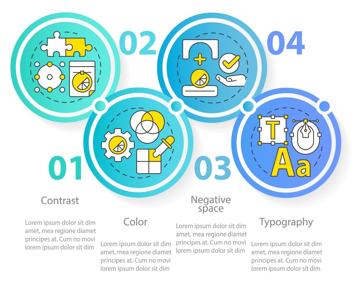 principer för grafisk design cirkel infographic mall. datavisualisering med 4 steg. process tidslinje info diagram. arbetsflödeslayout med linjeikoner. otaliga pro-vanliga typsnitt som används vektor