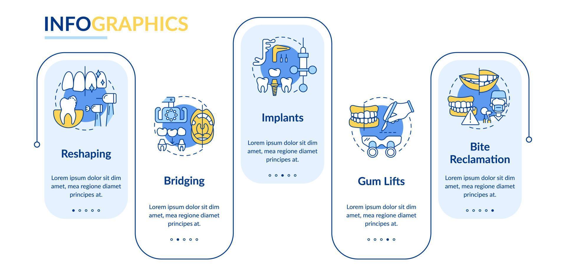 Kosmetische Verbesserungsverfahren Rechteck-Infografik-Vorlage. Umformung. Datenvisualisierung mit 5 Schritten. Info-Diagramm der Prozesszeitachse. Workflow-Layout mit Liniensymbolen. lato-fett, normale Schriftarten verwendet vektor