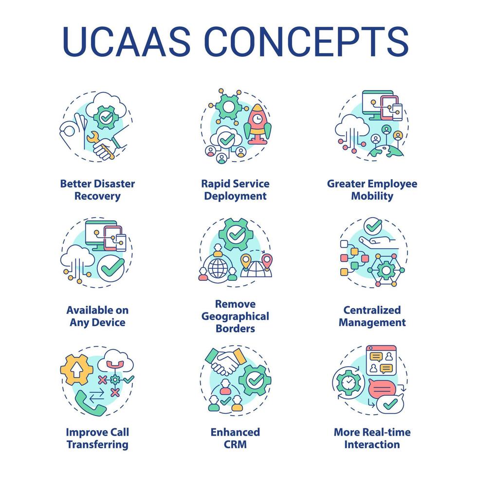 ucaas-konzeptikonen eingestellt. cloudbasiertes Unified-Communications-Modell. kundenservice-idee dünne linie farbillustrationen. isolierte Symbole. Roboto-Medium, unzählige pro-fette Schriftarten verwendet vektor