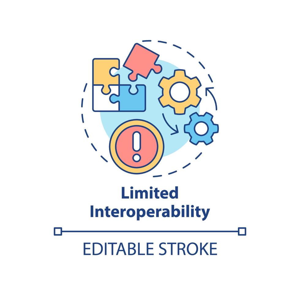 begränsad interoperabilitet koncept ikon. problem med nätverksinställningar. ucaas utfärdar abstrakt idé tunn linje illustration. isolerade konturritning. redigerbar linje. arial, otaliga pro-bold typsnitt som används vektor