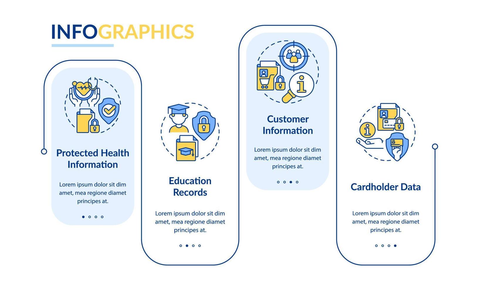 Beispiele für rechteckige Infografik-Vorlagen für vertrauliche Daten. Privatsphäre bekommen. Datenvisualisierung mit 4 Schritten. Info-Diagramm zur Prozesszeitachse. Workflow-Layout mit Liniensymbolen. lato-fett, normale Schriftarten verwendet vektor