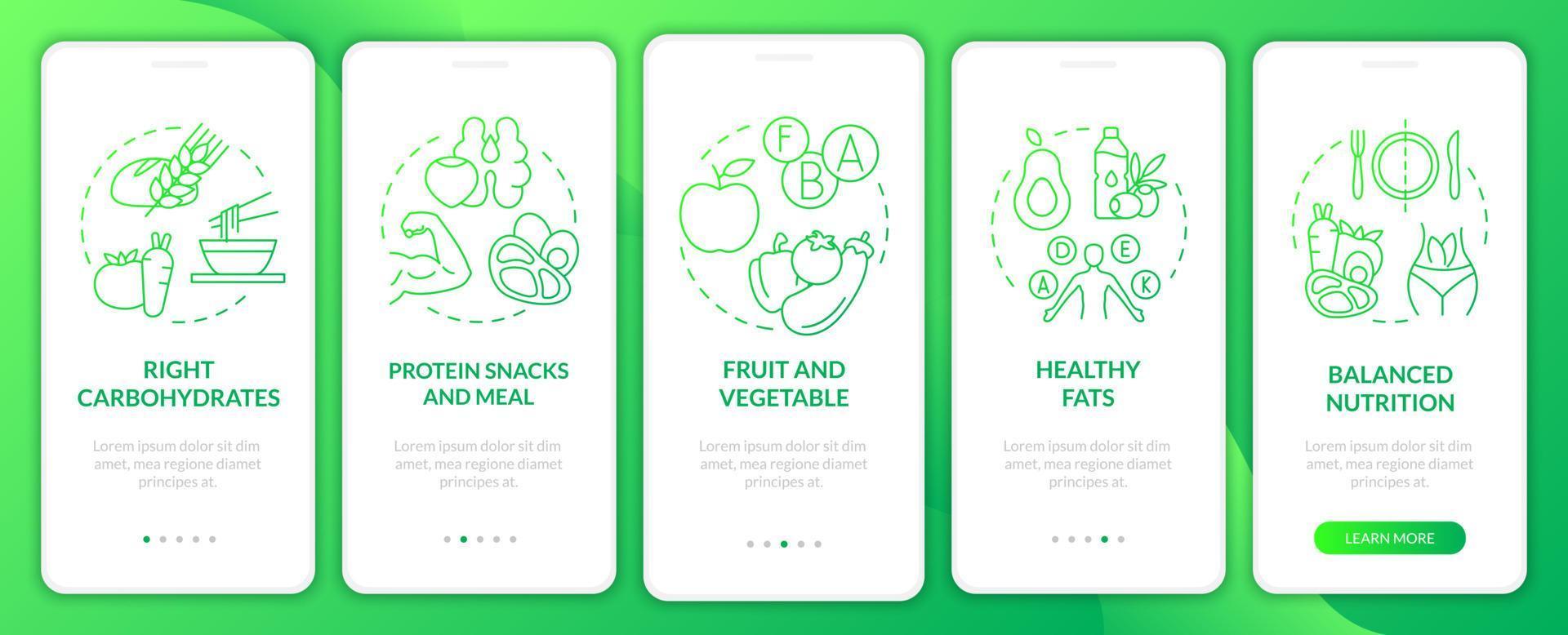 Richtiges Essen für Übungen Grüner Farbverlauf beim Onboarding auf dem Bildschirm der mobilen App. essen Walkthrough 5 Schritte grafische Anleitungsseiten mit linearen Konzepten. ui, ux, gui-Vorlage. Unzählige pro-fette, normale Schriftarten werden verwendet vektor