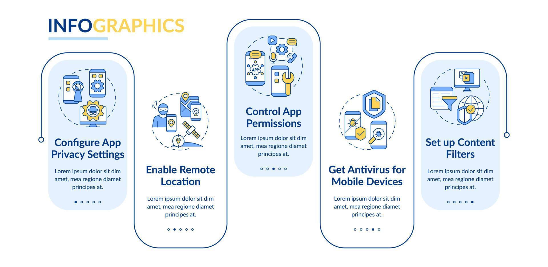 Internet-Suchtipps Vektor-Infografik-Vorlage. Gliederungselemente für die Datenpräsentation. Datenvisualisierung in fünf Schritten. Info-Diagramm der Prozesszeitachse. Workflow-Layout mit Liniensymbolen vektor