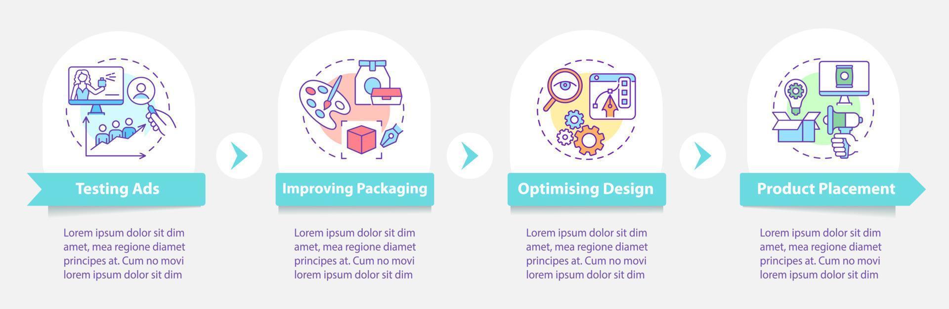 Infografik-Vorlage für Marketing-Neurowissenschaften-Nutzungsvektor. Entwurfselemente für Anzeigentestpräsentationen. Datenvisualisierung mit 4 Schritten. Info-Diagramm der Prozesszeitachse. Workflow-Layout mit Liniensymbolen vektor