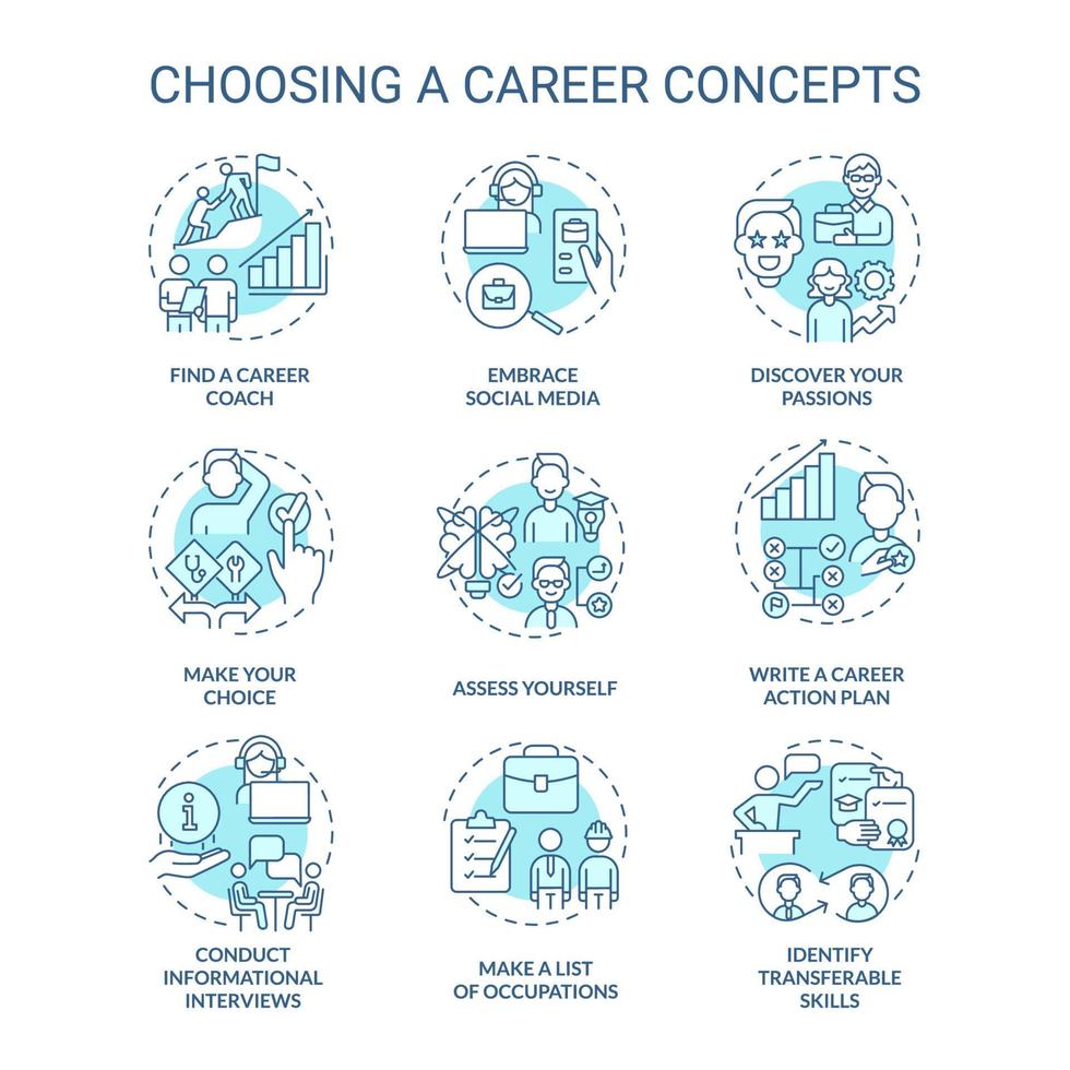 auswahl von karriere-türkis-konzeptsymbolen gesetzt. Entdecken Sie Ihre Leidenschaften, Idee, dünne Farbillustrationen. Eine Wahl treffen. isolierte Symbole. editierbarer Strich. Roboto-Medium, unzählige pro-fette Schriftarten verwendet vektor