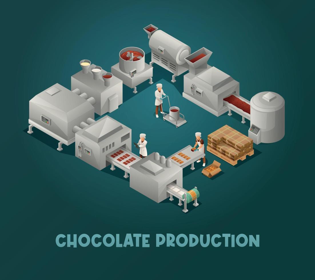 isometrisches poster der schokoladenproduktion vektor