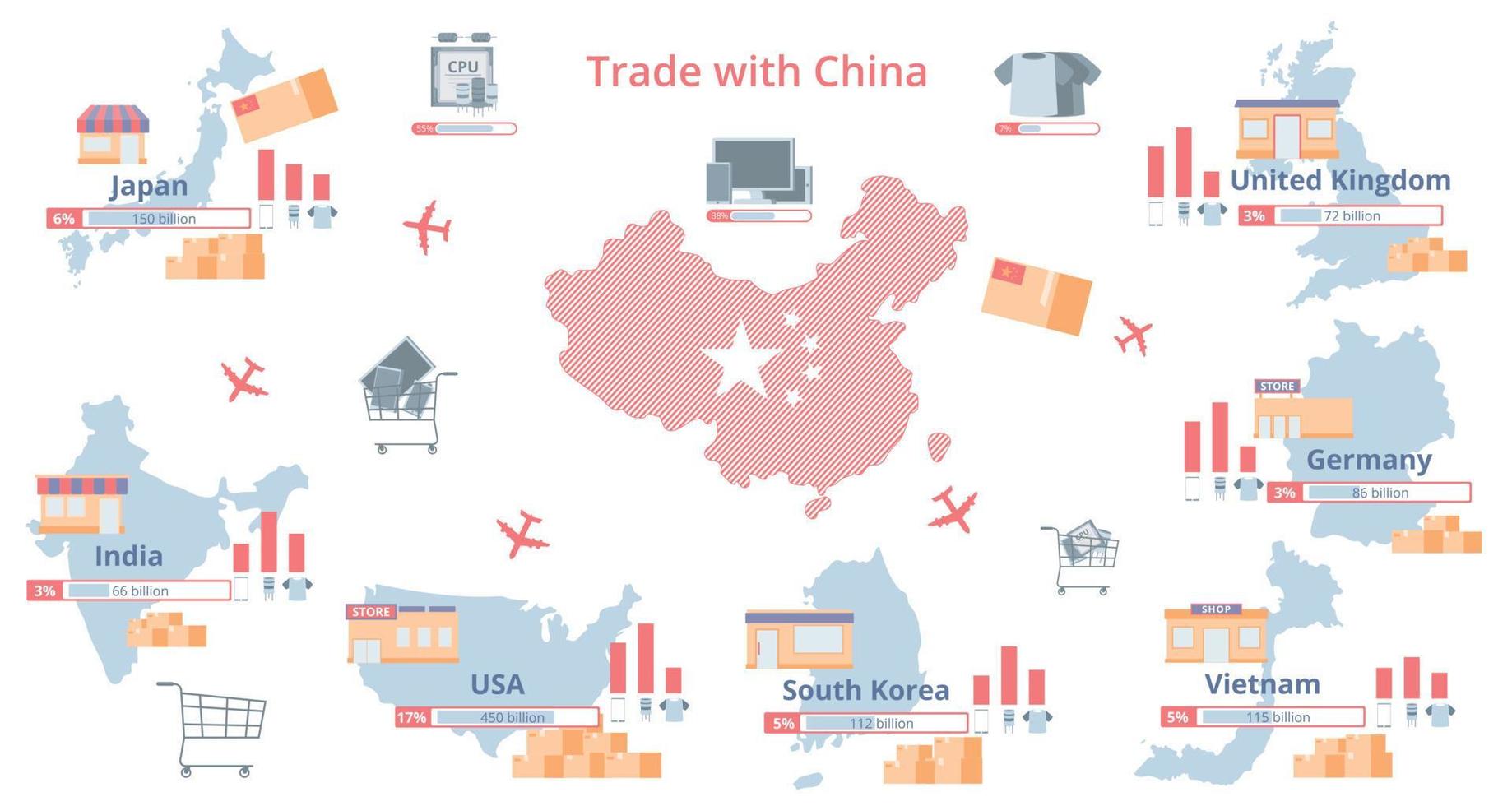 China Trade Flat Infografiken vektor