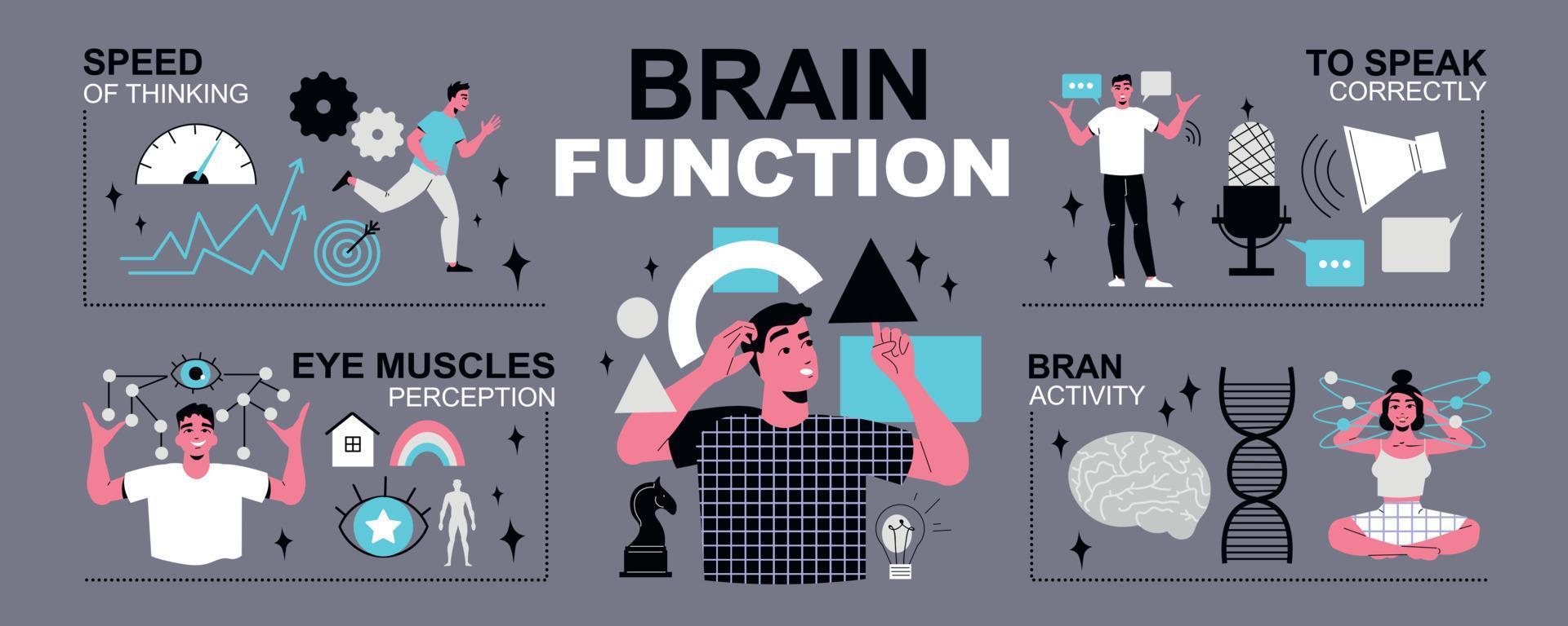 wie gehirn funktioniert infografiken vektor