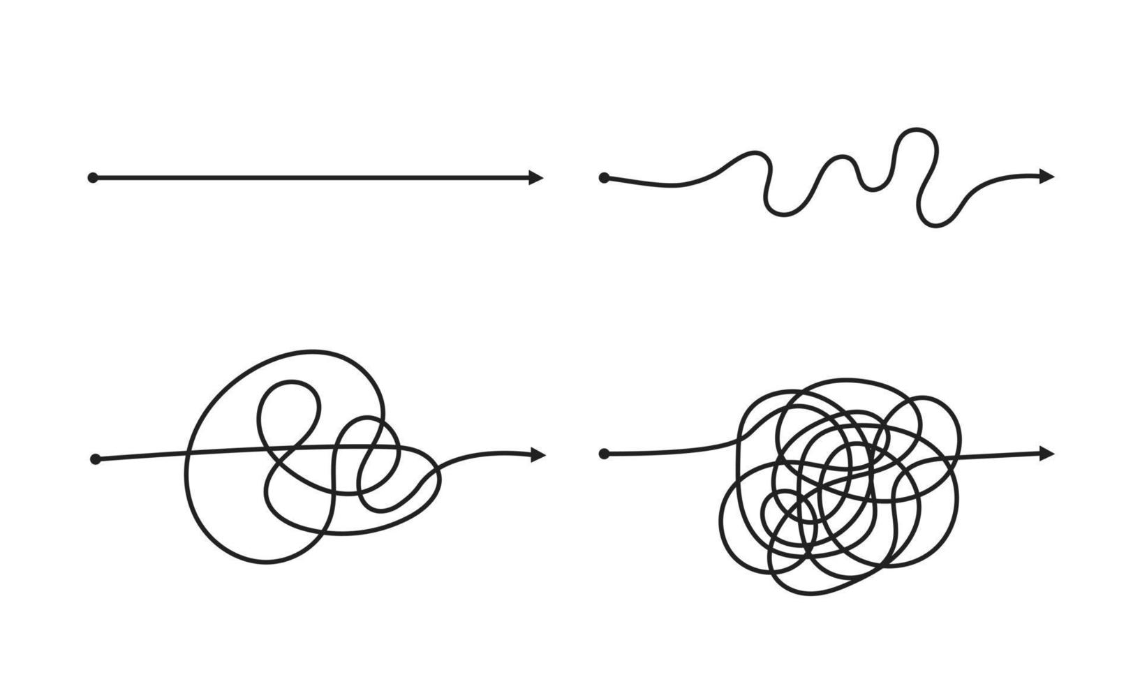 Komplexer und einfacher Weg vom Anfang bis zum Ende des Vektorillustrationssatzes. vektor