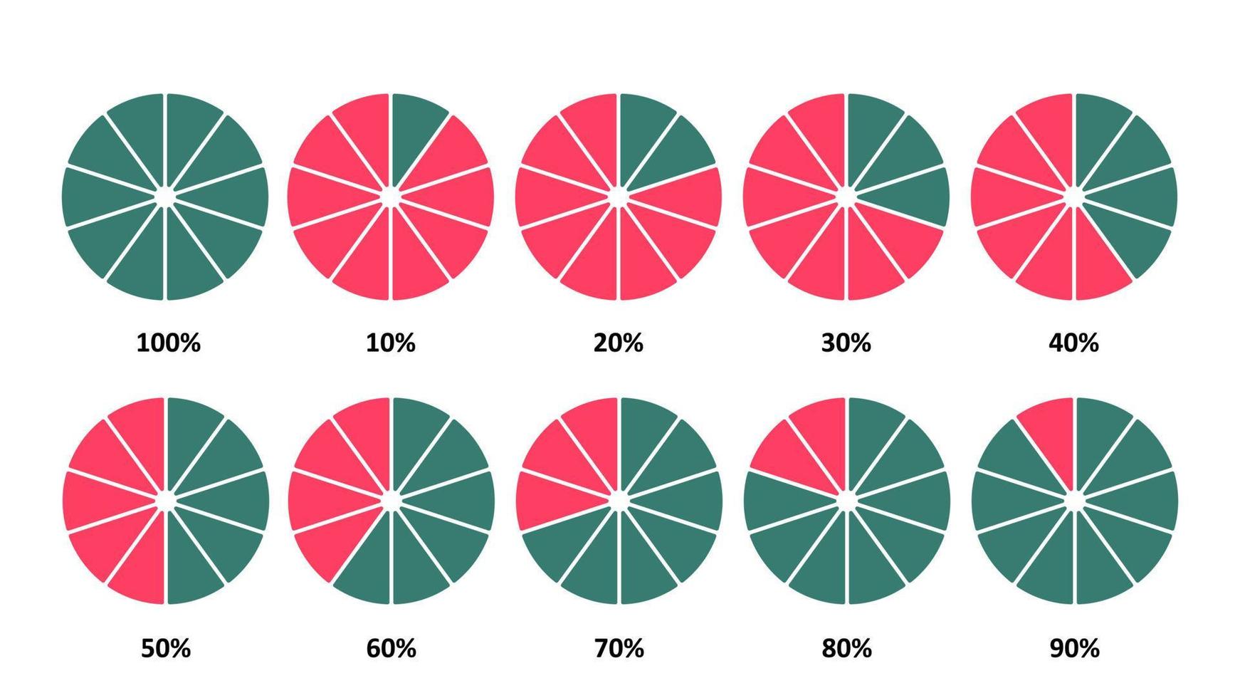 Infografikkreise mit festgelegten Prozentsätzen. grünes Kreisdiagramm mit geteilten roten Teilen Fortschrittsmarketing-Statistiken und Qualitätsarbeitsgeschäftsvektorprodukt vektor