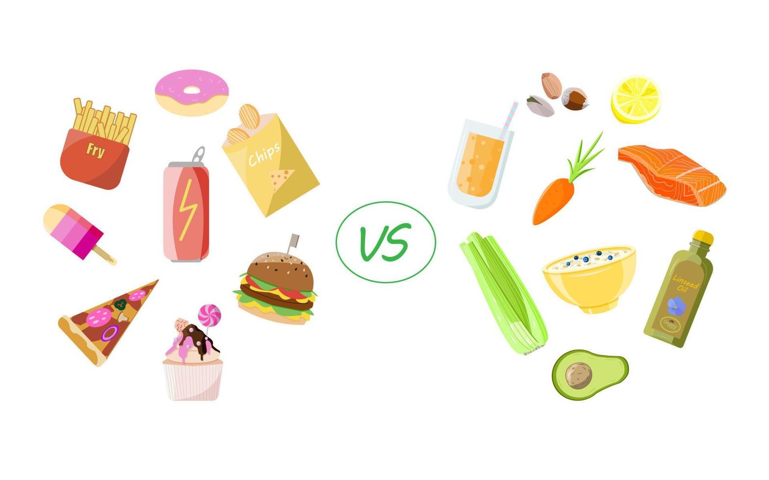 Richtige Ernährung versus Fast Food vektor