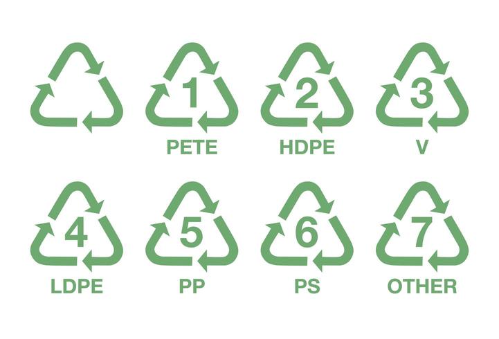 Uppsättning av återvinningssymboler för plast. vektor