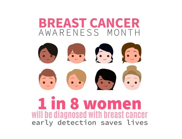 Bröstcancermedvetenhetsmånad infographic med kvinnliga huvuden vektor