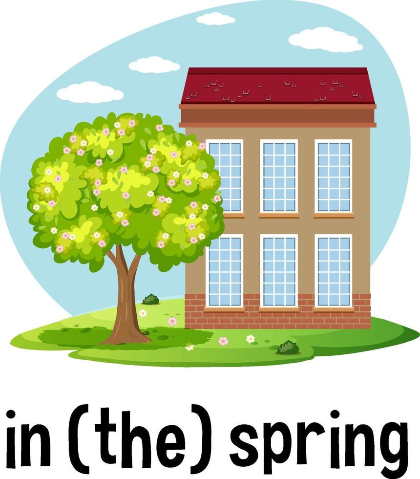 Englische Präpositionen der Zeit mit Frühlingsszene vektor