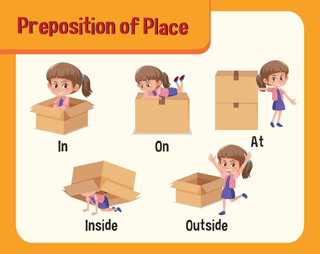 preposition ordkort design med flicka på olika platser vektor