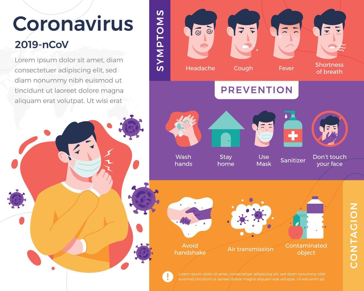 infografische illustration des corona-virus vektor