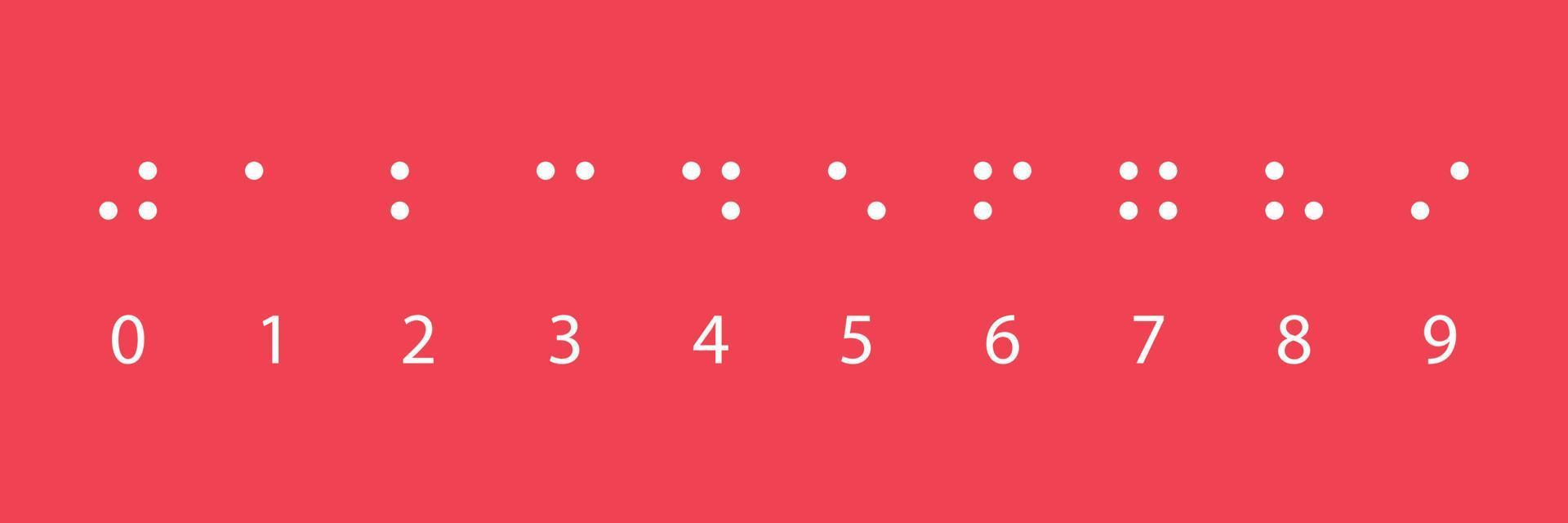 Braille-Zahlen. Taktiles Schreibsystem, das von Menschen mit Sehbehinderung verwendet wird. Vektor-Illustration auf rotem Hintergrund vektor