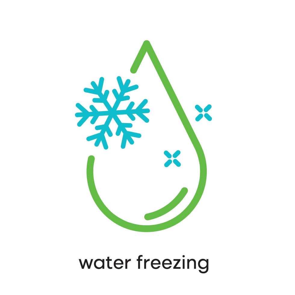 vatten och snöflinga ikon. vatten som fryser. denna symbol är symbolen för vattnets fryspunkt. färgglada snöflinga ikon. redigerbar linje. logotyp, webb och app. vektor