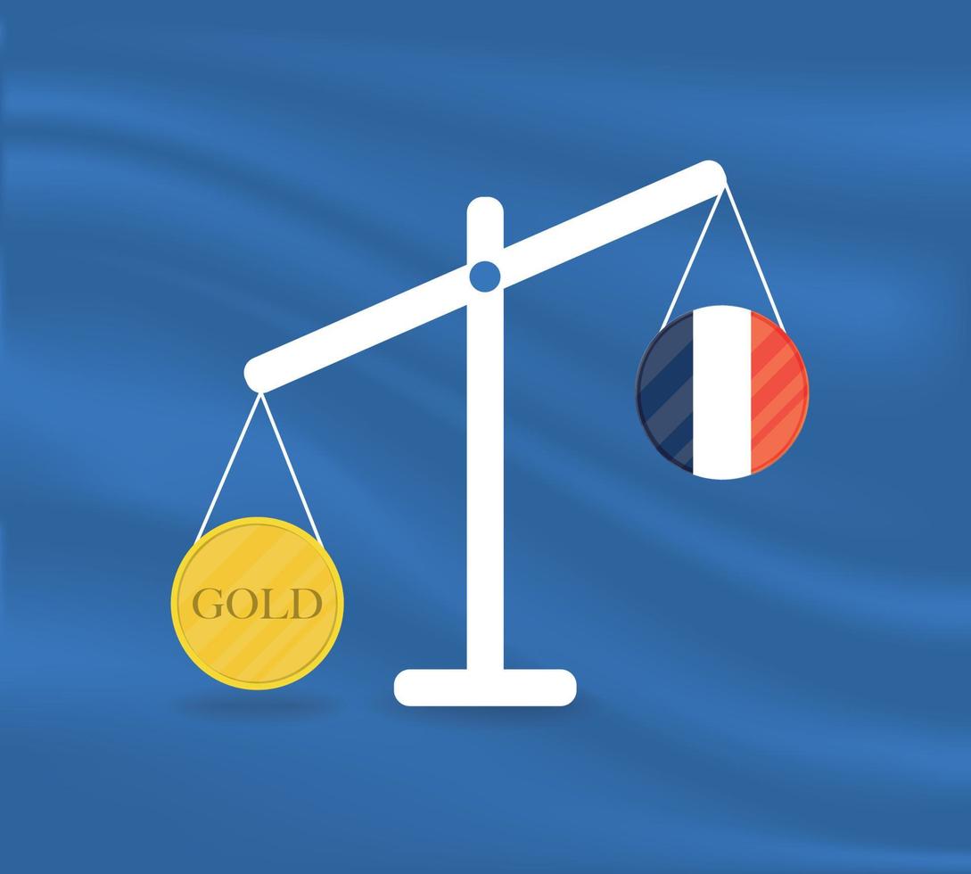 währung rundes gelbes gold auf waage und die wirtschaftsbilanzen des landes frankreich. Gold steigt, der Währungswert des Landes sinkt. Geldwert und Kaufkraft ändern sich. vektor