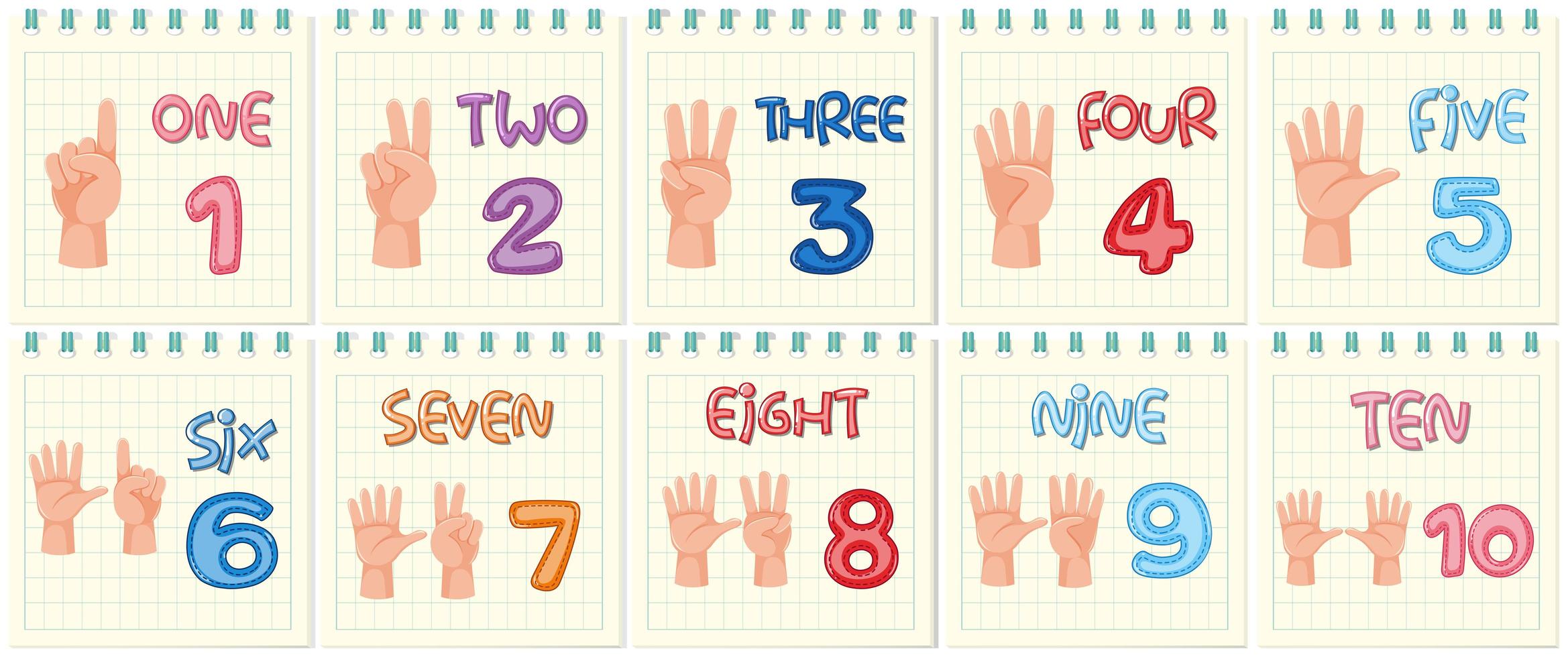 Satz der Zahl Handzeichen zählend vektor