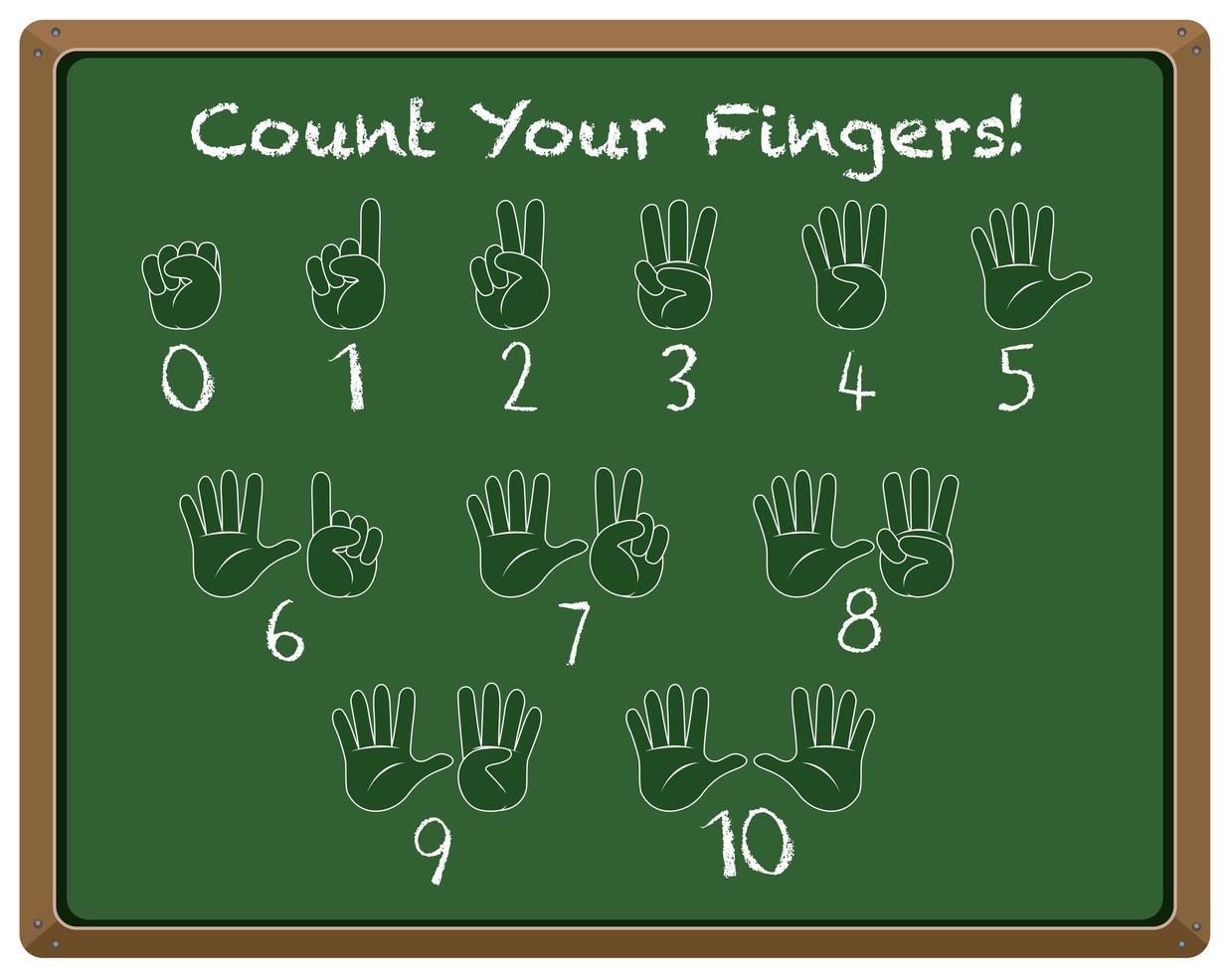 Math zählen Fingergeste vektor