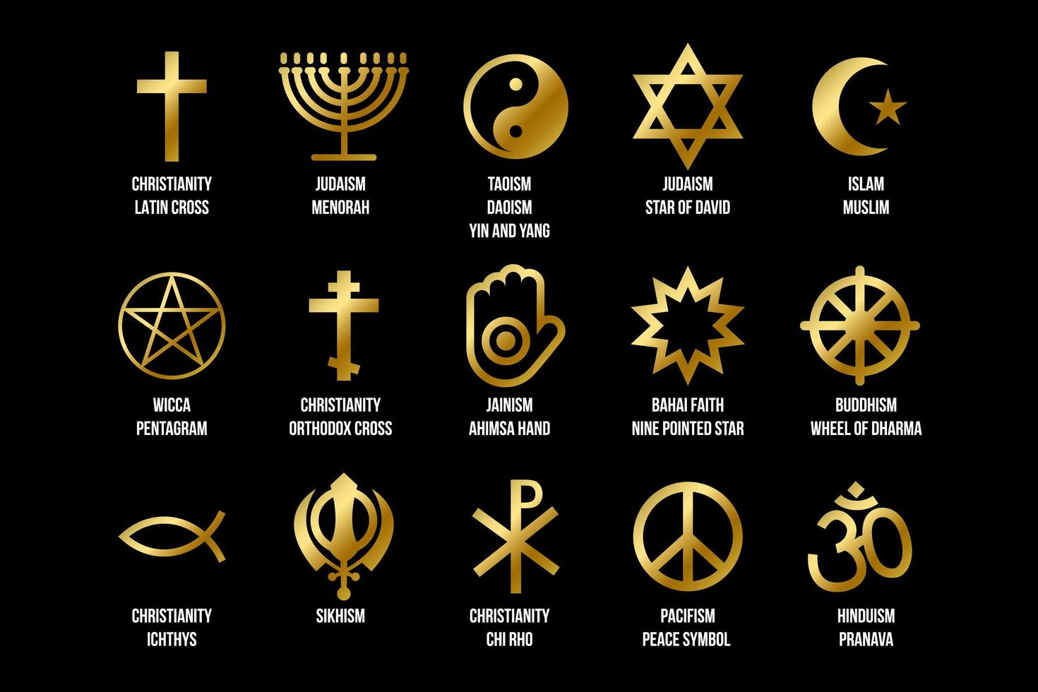 uppsättning religiösa tecken. ikoner för religion tro vektor