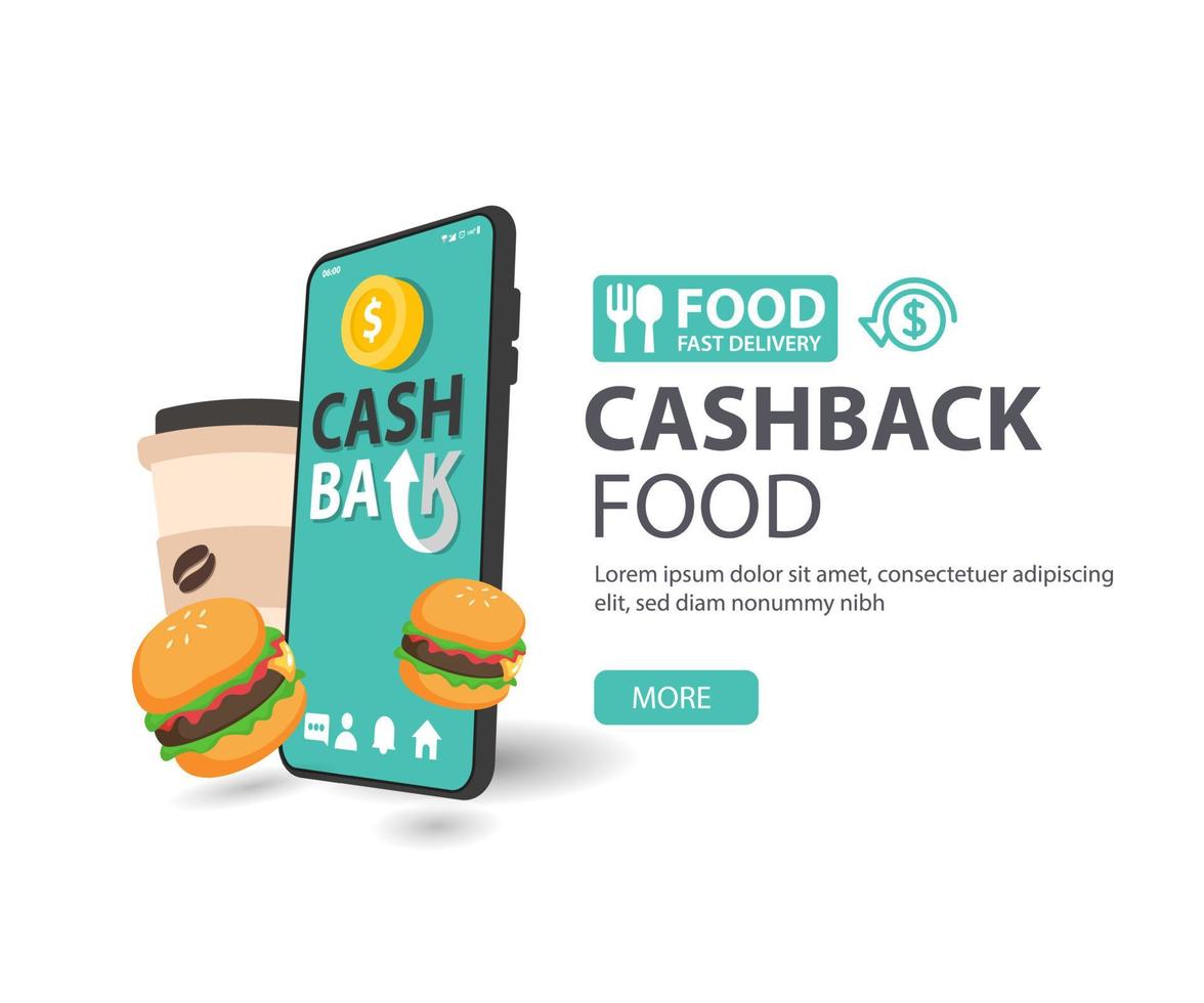 cash back mat, pengar återbetalning ikon koncept. hamburgare och kaffe, onlinebetalning på mobil vektor