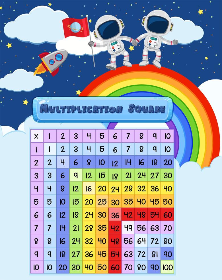 Multiplikationstorg med astronaut och regnbågar vektor