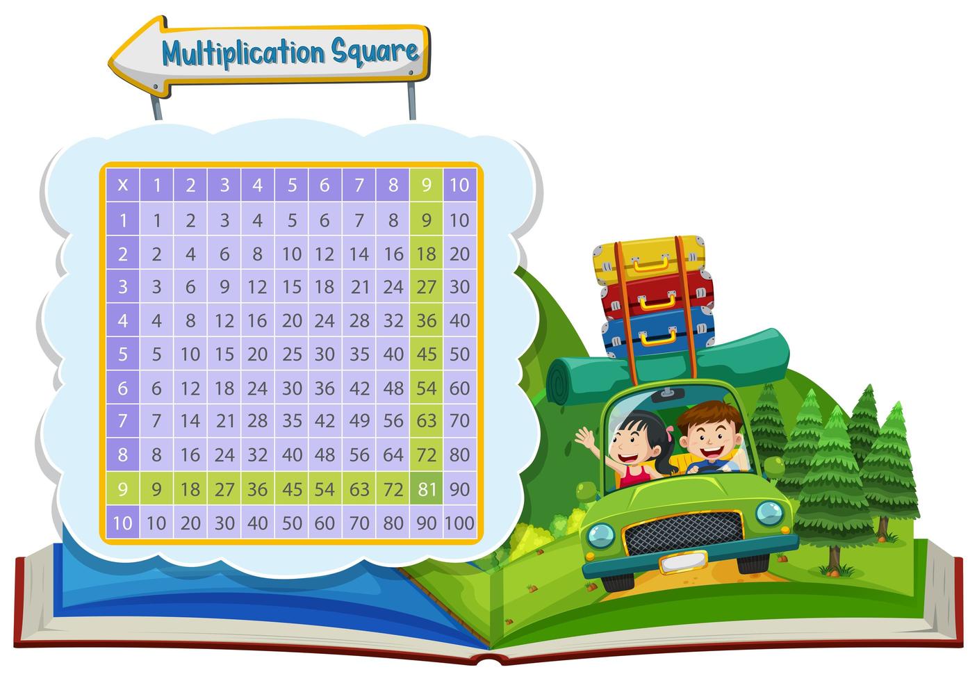 Holiday Scene för matematisk multiplikationstorget vektor