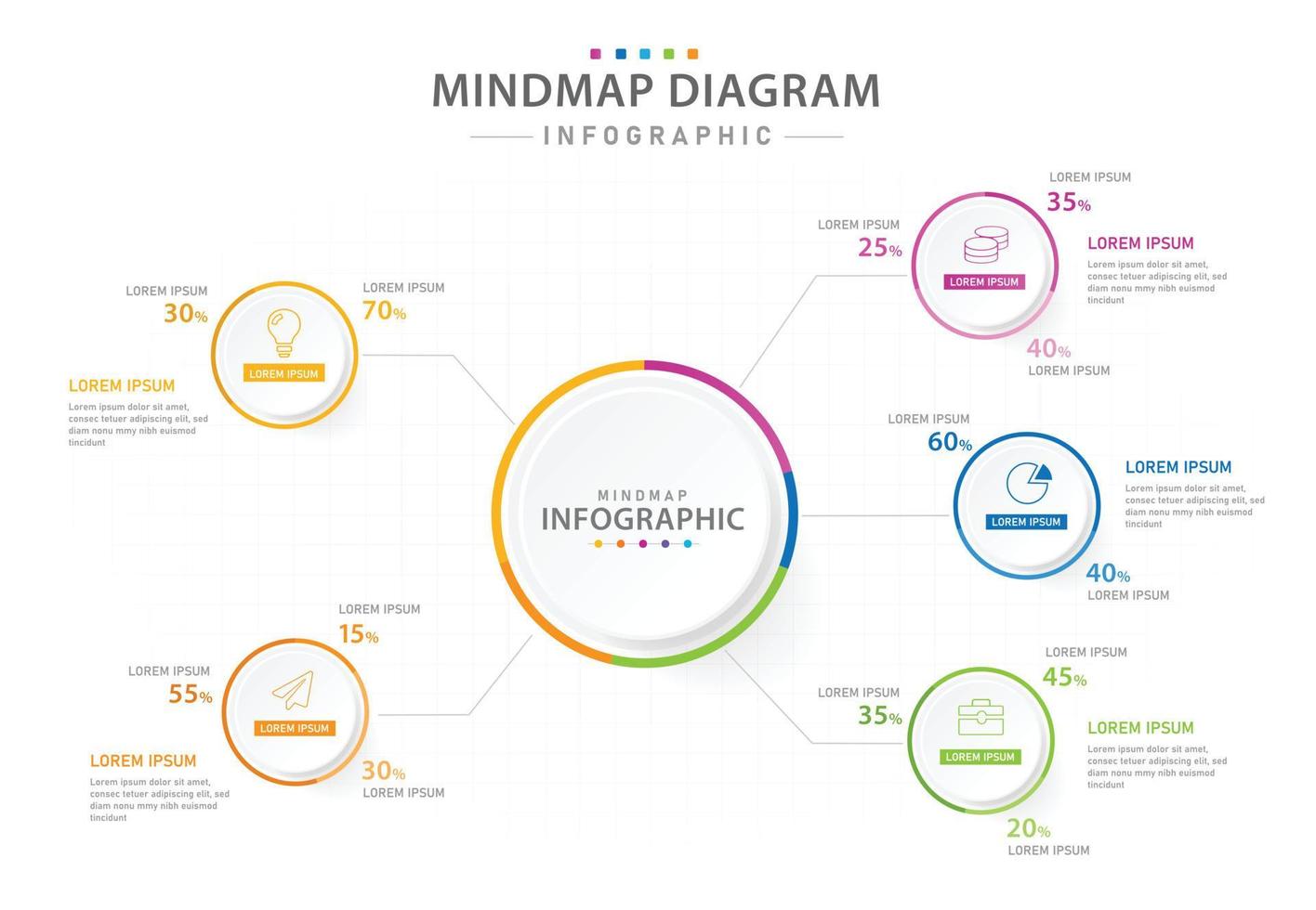 Infografik 5-Schritte-Mindmap-Diagramm mit Prozent-Kreisdiagramm. vektor