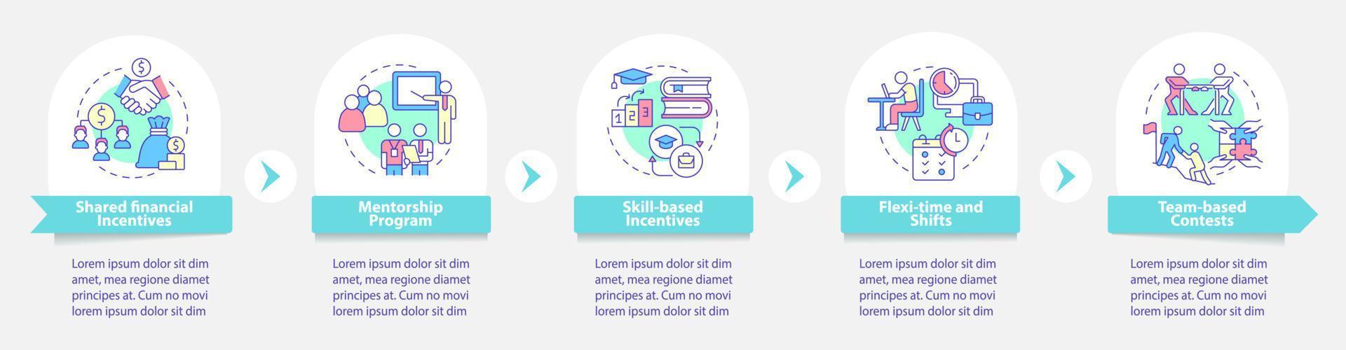 incitament för lagarbete runt infografisk mall. teammotivation. datavisualisering med 5 steg. process tidslinje info diagram. arbetsflödeslayout med linjeikoner. otaliga pro-fet, vanliga typsnitt som används vektor